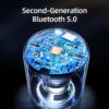 Mini Bluetooth Speaker Portable True Wireless Powerful Bass Smart Speaker 18H Play-time Clear Stereo Sound home theater JOYROOM