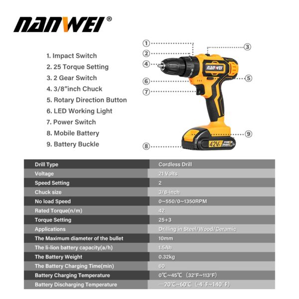 Impact Cordless Screwdriver Cordless Drill Impact Electric Drill Power Tools Hammer Drill Electric Drill Hand