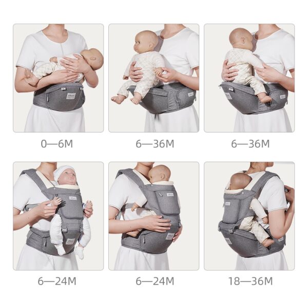 Sunveno Baby Carrier Infant Hip Seat Carrier Bebe Kangaroo Sling for Newborns Backpack Carrier Baby Travel Activity Gear