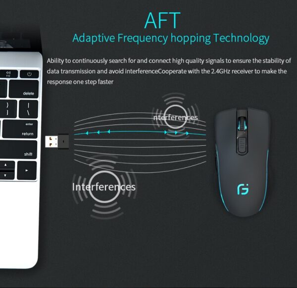 KuWFi Computer Mouse Bluetooth 4.0+ 2.4Ghz Wireless Dual Mode 2 In 1 Mouse 2400DPI Ergonomic Portable Optical Mice for PC/Laptop